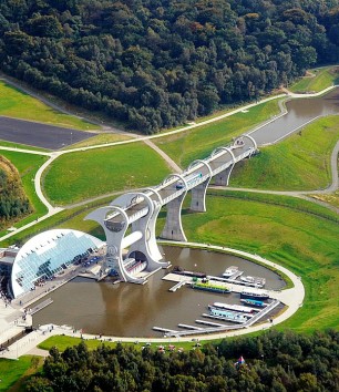 Falkirk Wheel